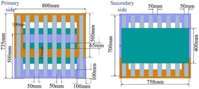 Design and Optimization of a Modular Wireless Charging Scheme for Electric Buses With High Misalignment Tolerance